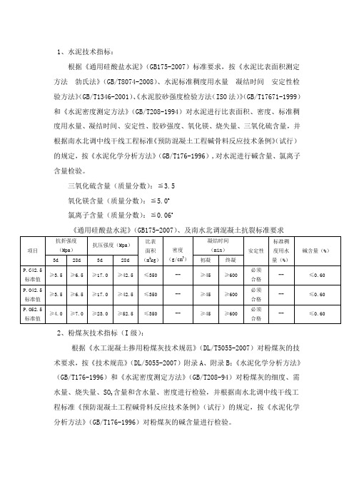 建筑材料标准技术参数