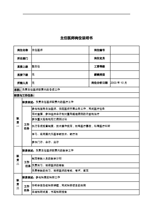 湖北某医院岗位说明书汇总(223个)9