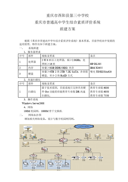 【VIP专享】重庆市普通高中学生综合素质评价系统方案