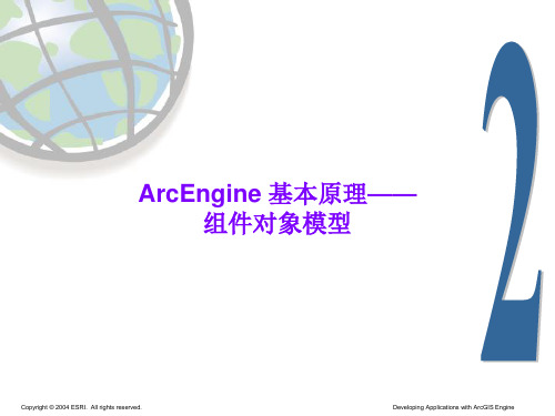 ArcEngine的基本原理对象组件模型