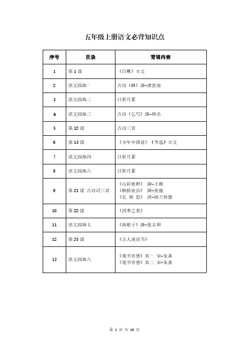 五年级上册语文必背知识点