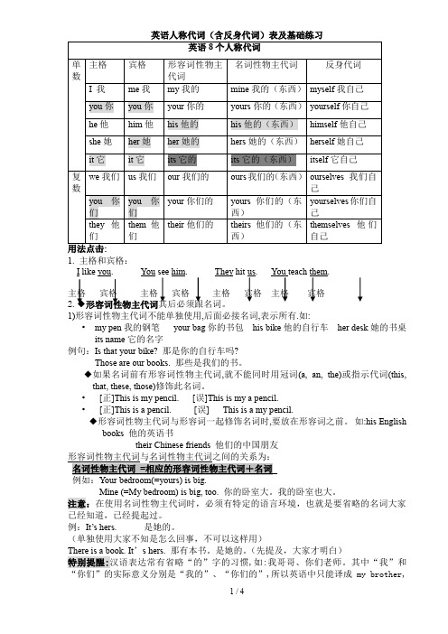 英语人称代词表格及练习