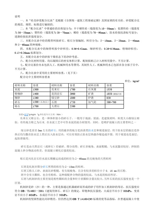 砼及砂浆配合比表