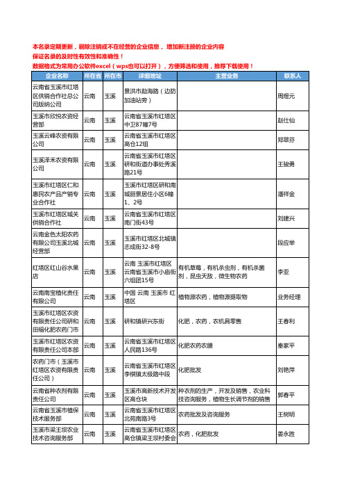 2020新版云南省玉溪农药工商企业公司名录名单黄页联系方式大全180家