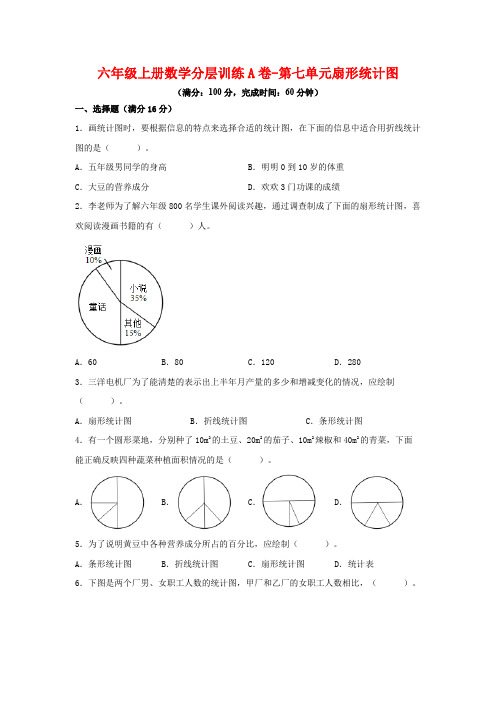 【单元AB卷】六年级上册数学分层训练A卷-第七单元 扇形统计图(单元测试) (人教版,含答案)