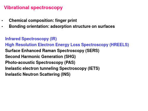 Vibrational spectroscopy振动光谱