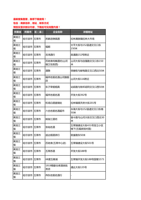 新版黑龙江省哈尔滨市五常市酒水批发企业公司商家户名录单联系方式地址大全111家
