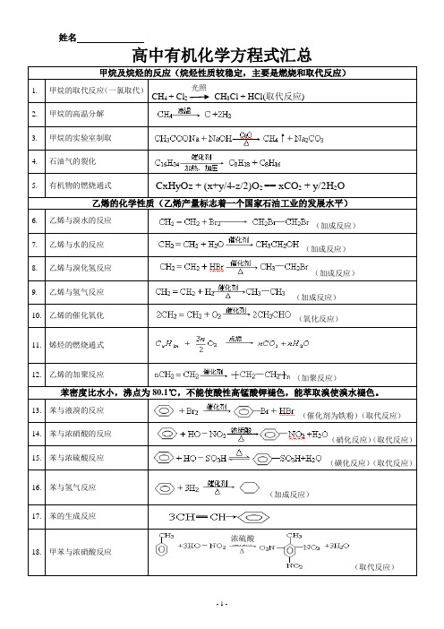 (完整版)高中有机化学方程式汇总