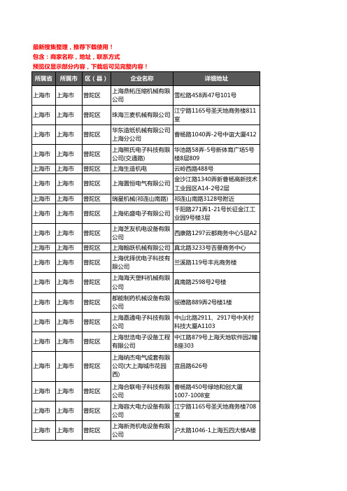 新版上海市上海市普陀区机械机电企业公司商家户名录单联系方式地址大全197家