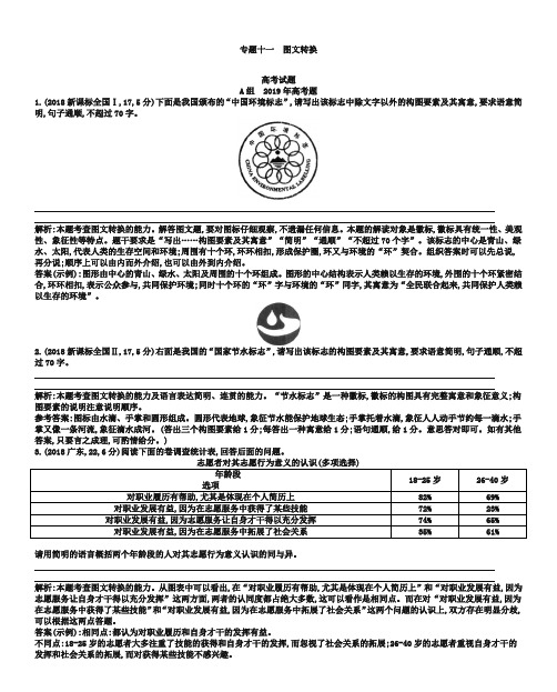 2019版高考语文考点类编【专题11】图文转换(含答案)