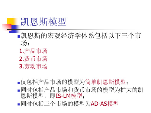 简单凯恩斯模型ISLM曲线ADAS曲线