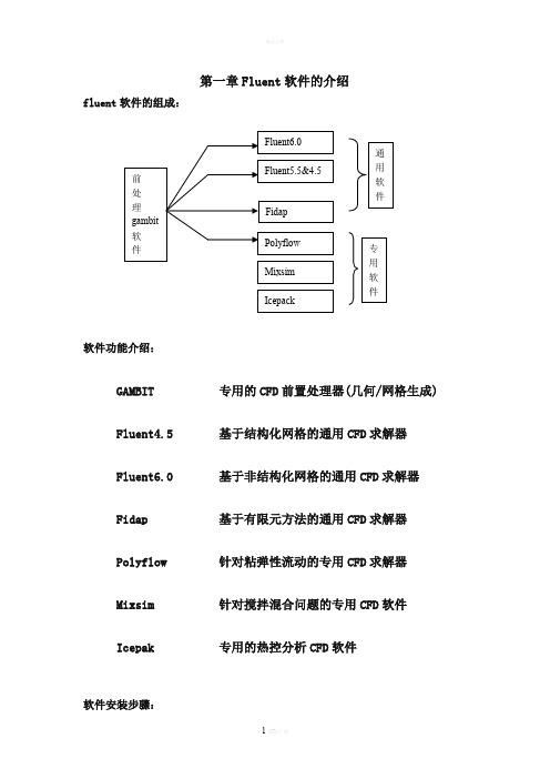 Fluent软件的介绍