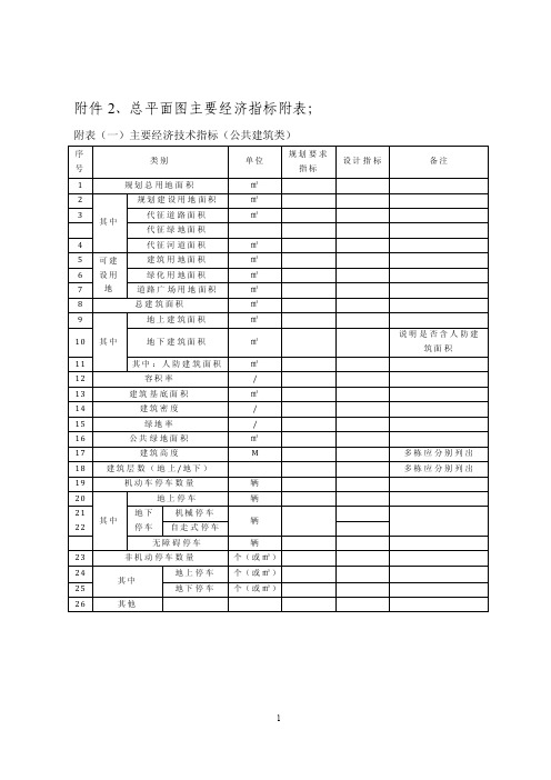 总平面图主要经济指标附表；