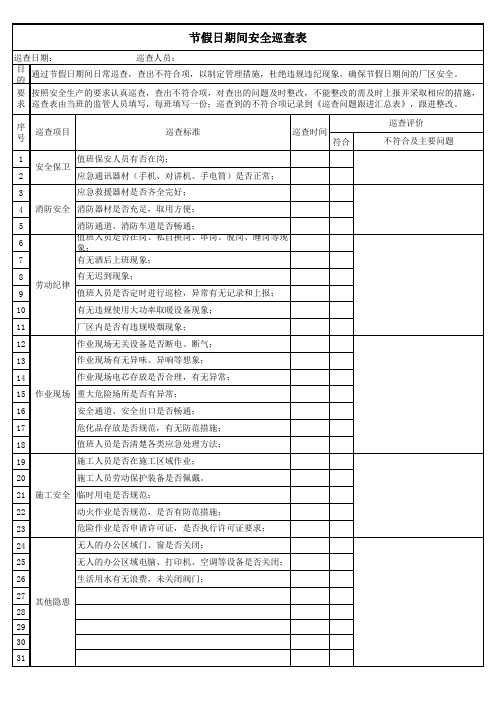 节假日期间安全巡查表