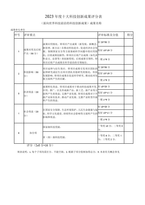 十大科技创新成果评分表