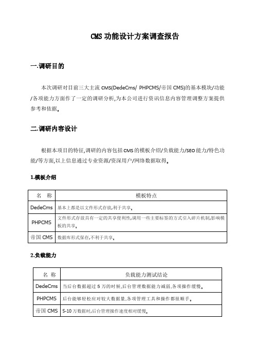 CMS功能设计方案调查报告