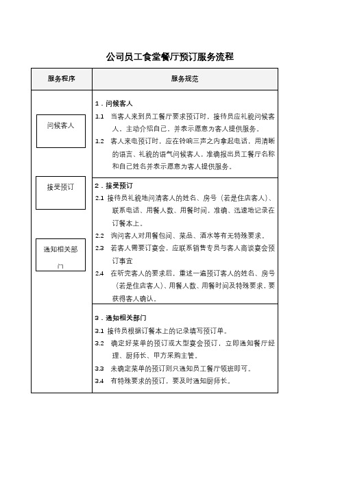 公司员工食堂餐厅预订服务流程