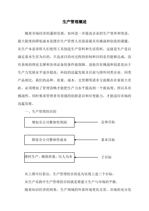 生产管理概述