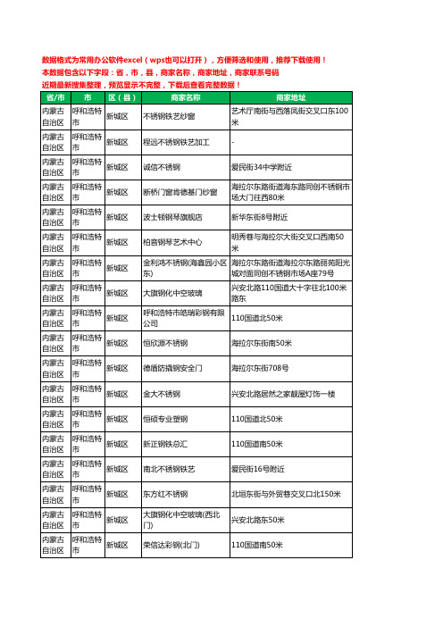 2020新版内蒙古自治区呼和浩特市新城区钢材工商企业公司商家名录名单联系电话号码地址大全190家