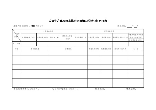 双重预防机制制度