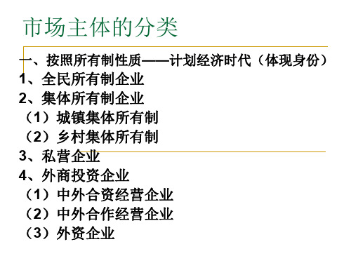 第二章公司法.ppt