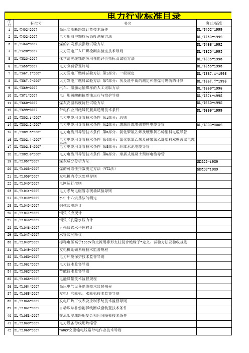 (DL)电力标准目录