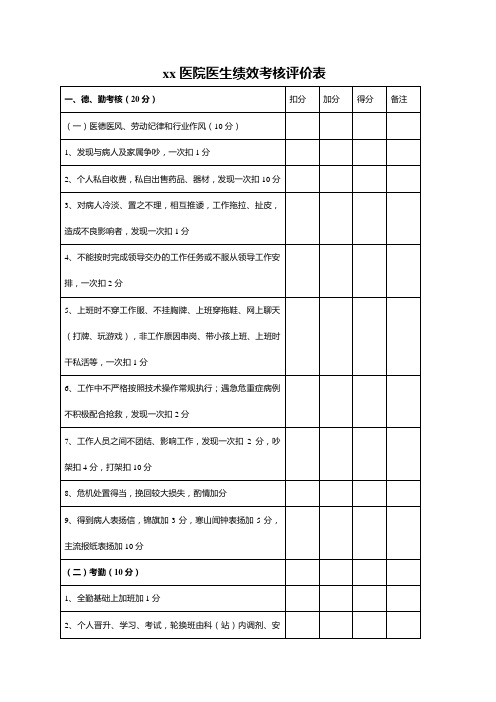 xx医院医生绩效考核评价表模板(推荐)