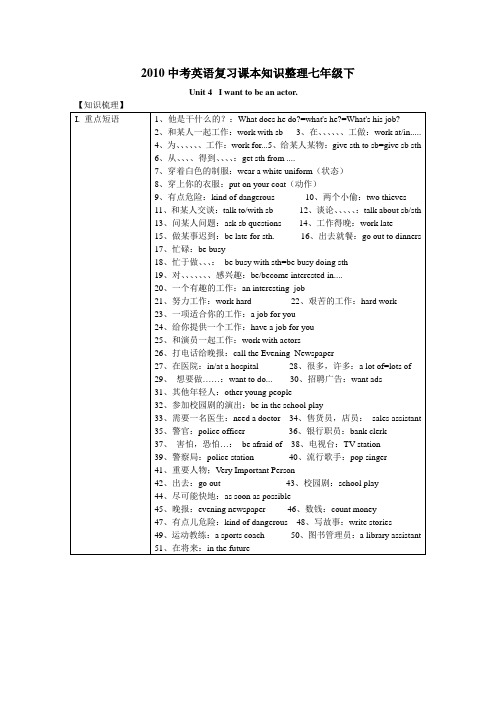 中考英语复习课本知识七年级下Unit资料