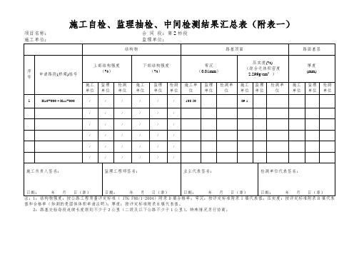 路基中间交验申请表