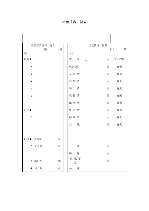 出差报告一览表