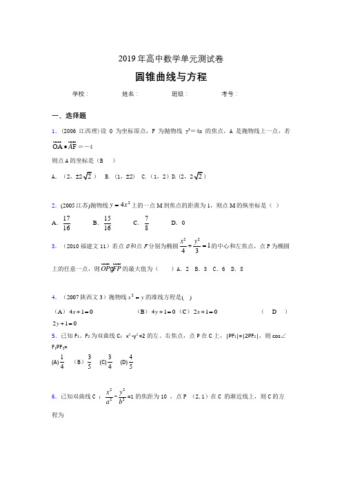 精编2020高考数学《圆锥曲线方程》专题训练完整考题(含参考答案)