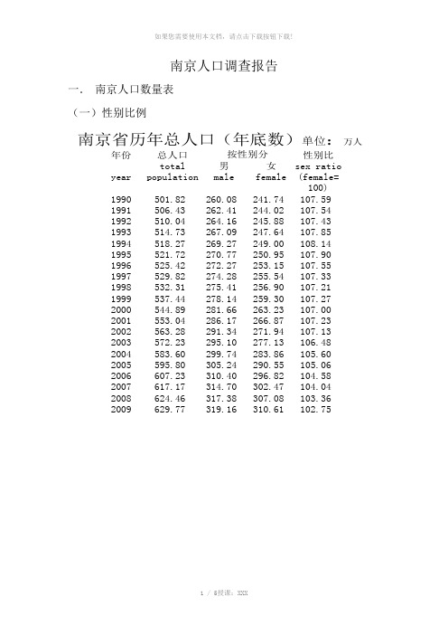 南京人口调查报告