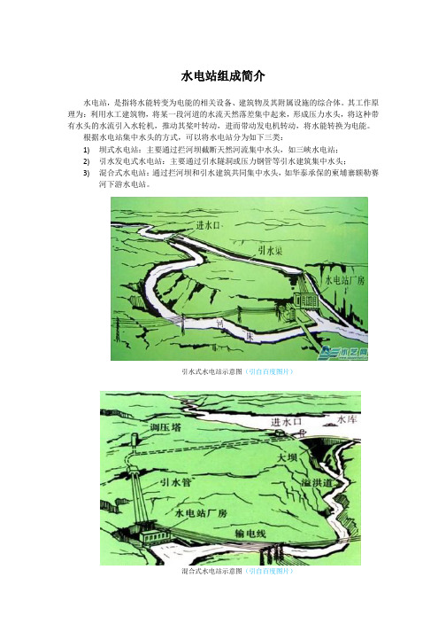 水电站组成简介-20150804