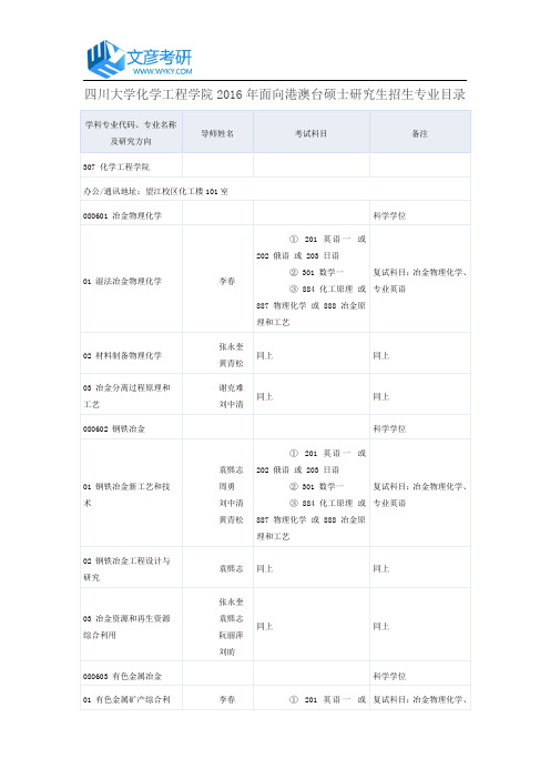 四川大学化学工程学院2016年面向港澳台硕士研究生招生专业目录_四川大学考研专业目录