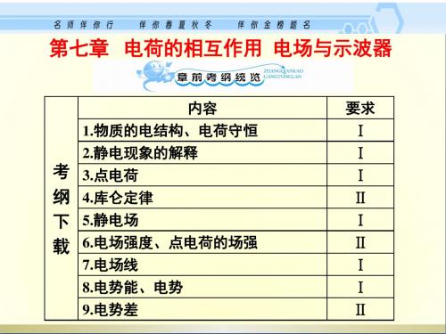 高考物理一轮复习资料7.1库仑定律电场力的性质课件沪科版