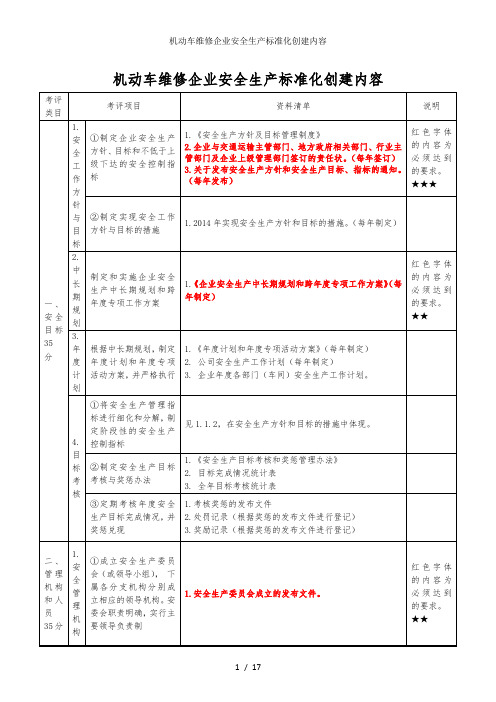 机动车维修企业安全生产标准化创建内容