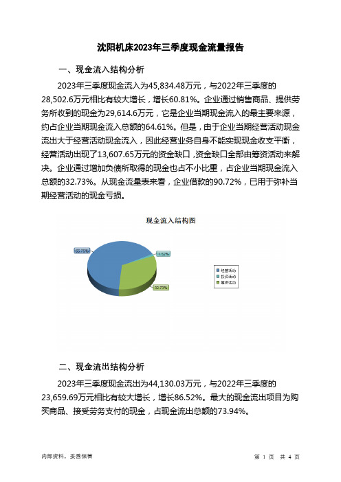 000410沈阳机床2023年三季度现金流量报告