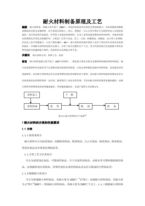 耐火材料制备工艺_