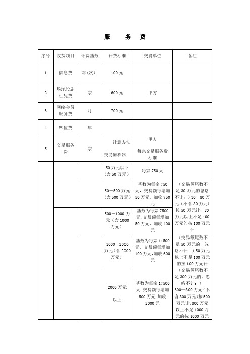 贵州省建设工程服务费及规费收费标准