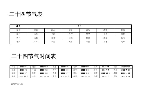 二十四节气表时间表图片