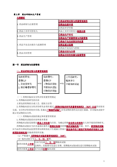 2020年执业药师《药事管理与法规》：第三章 药品研制和生产管理