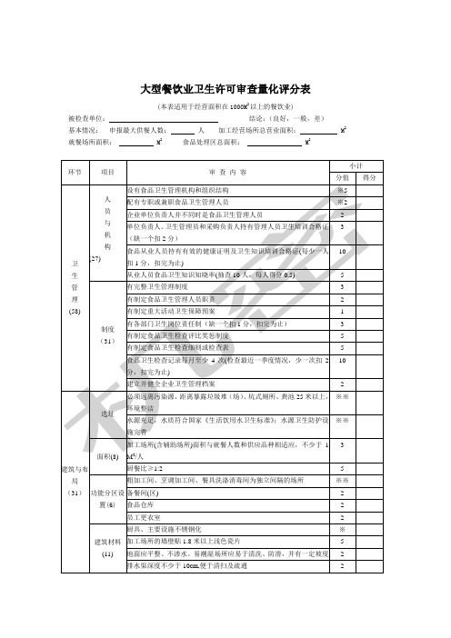 餐饮业量化评分表