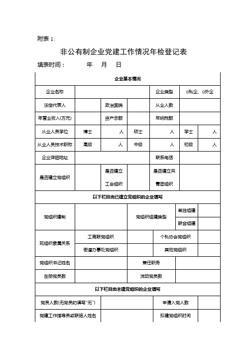 非公有制企业党建工作情况年检登记表