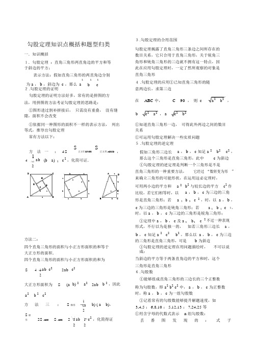 人教版八年级下学期《勾股定理》知识点归纳和题型归类