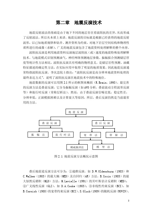 反演原理——精选推荐