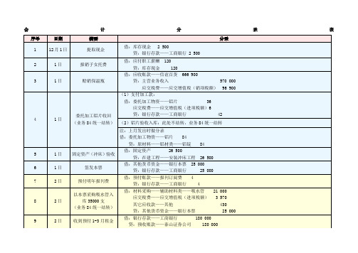 会计模拟实习工业企业答案