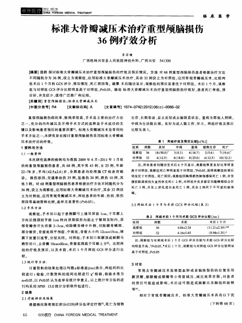 示准大骨瓣减压术治疗重型颅脑损伤36例疗效分析