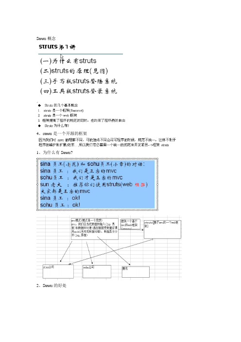 Struts笔记