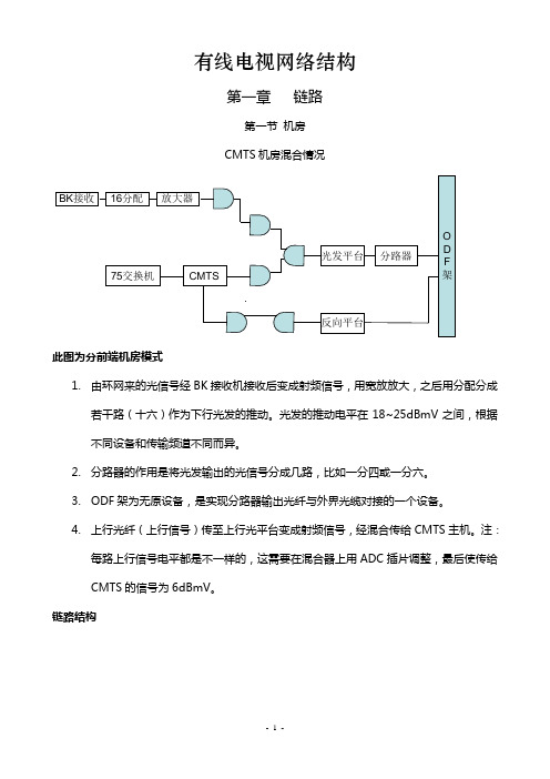 有线电视网络结构