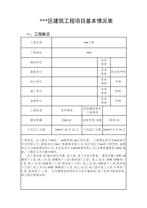 工程项目基本情况表